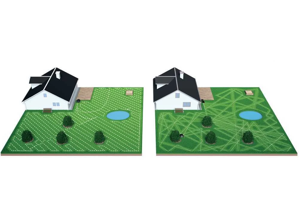 Robot Tondeuse Bosch Indego XS 300 - Robot Tondeuse Avec Batterie Lithium 18 V 21 Robot Tondeuse Bosch Indego XS 300 - Robot Tondeuse Avec Batterie Lithium 18 V – Image 19