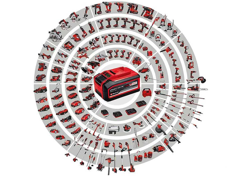 Robot Tondeuse Einhell FREELEXO - Batterie Au Lithium 18V 4Ah 17 Robot Tondeuse Einhell FREELEXO - Batterie Au Lithium 18V 4Ah – Image 15