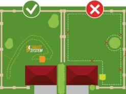 Robot Tondeuse Wiper IKE XH10R - Contrôle Via APP - Largeur De Coupe 18 Cm 40 Robot Tondeuse Wiper IKE XH10R - Contrôle Via APP - Largeur De Coupe 18 Cm -Motofaucheuse Soldes robot tondeuse wiper ike xh10r contrle via app largeur de coupe 18 cm usage et installation 36089 5 1686907433 IMG 648c2a290989b