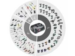 Taille-haie à Batterie Gardena EasyCut 40/18V P4A Seul - SANS BATTERIE NI CHARGEUR DE BATTERIE 32 Taille-haie à Batterie Gardena EasyCut 40/18V P4A Seul - SANS BATTERIE NI CHARGEUR DE BATTERIE -Motofaucheuse Soldes taille haie batterie gardena easycut 40 18v p4a seul sans batterie ni chargeur de batterie p4a power for all alliance 18v 41484 5 1681806249 IMG 643e53a965cef