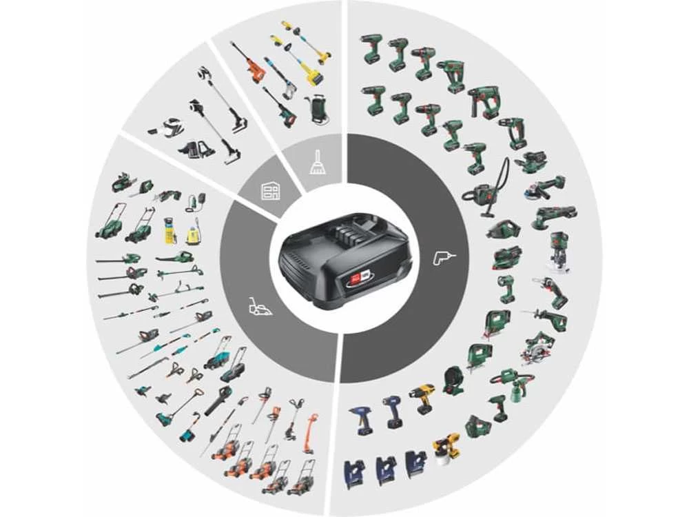 Taille-haie à Batterie Gardena EasyCut 40/18V P4A Seul - SANS BATTERIE NI CHARGEUR DE BATTERIE 13 Taille-haie à Batterie Gardena EasyCut 40/18V P4A Seul - SANS BATTERIE NI CHARGEUR DE BATTERIE – Image 11