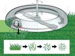 Tondeuse Autoportée à Batterie Stiga E-Ride S300 - Moteur électrique à Batterie 48V/30Ah 38 Tondeuse Autoportée à Batterie Stiga E-Ride S300 - Moteur électrique à Batterie 48V/30Ah -Motofaucheuse Soldes tondeuse autoporte batterie stiga e ride s300 moteur lectrique batterie 48v 30ah les 2 systmes de coupe 40494 4 1678444201 IMG 640b06a9049e2